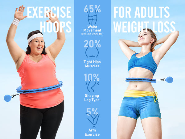 WEIGHT LOSE HOOP